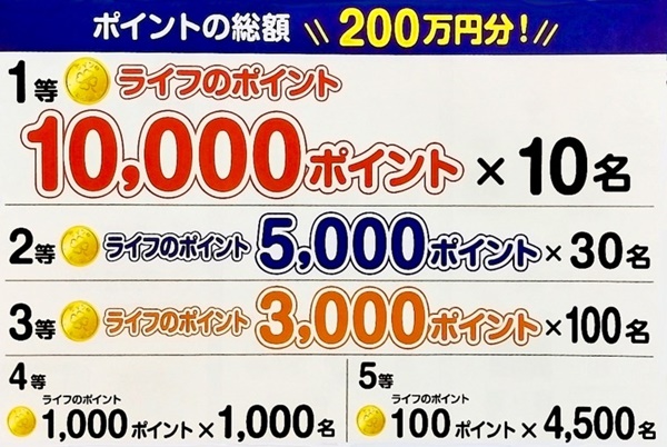 ☆ライフ☆アプリ会員様限定！総額200万円分プレゼント！夏のお買い物