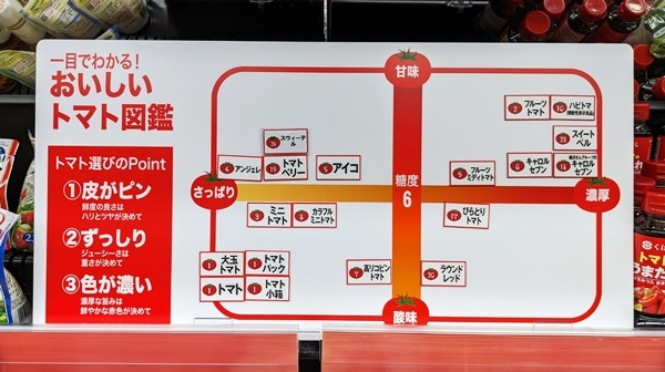 ☆イズミヤ寝屋川店☆こだわりのおいしいトマト図鑑！【9月23日】 いい
